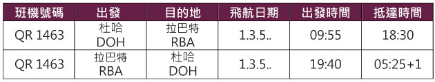 卡拿航空摩洛哥拉巴特機票